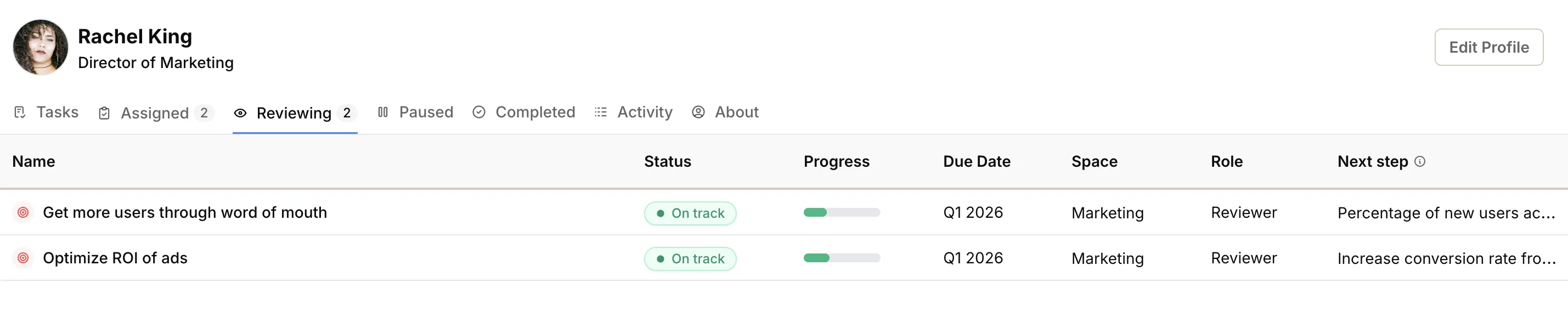 Screenshot: Reviewing tab with work items